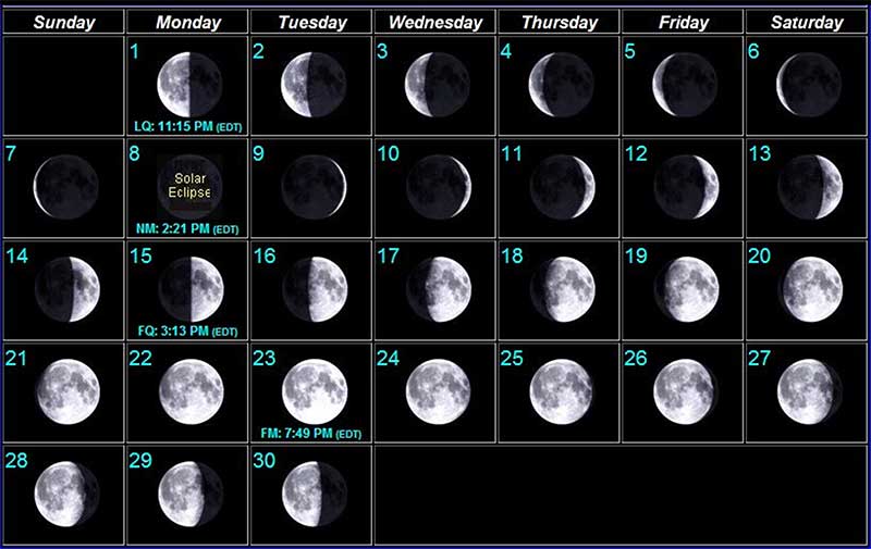 Moon phases image - April 2024